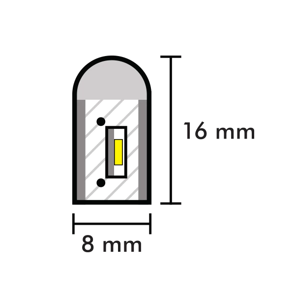 Afmetingen I Lumos stripverlichting